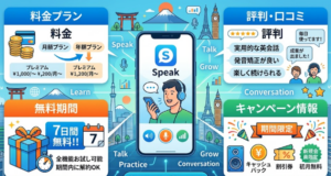 speakアプリ　料金